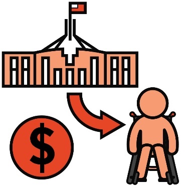 A government building near a money icon, with an arrow pointing to a person with disability. 