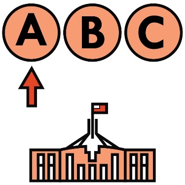 A government building with three options, A, B and C. An arrow is pointing to option A.