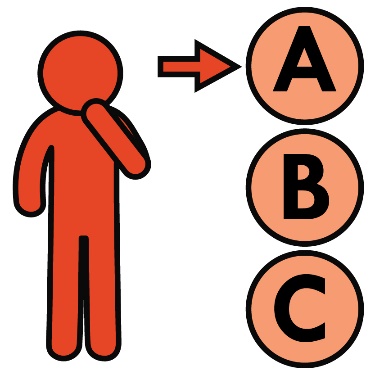 An icon of a person making a decision between A, B and C.
