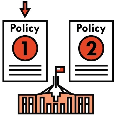 Two policy documents labelled 1 and 2 above a government building. There is an arrow pointing to the policy document labelled 1. 