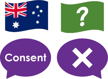 An Australian flag with a speech bubble underneath it saying Consent. There is a flag with a question mark inside it, with a speech bubble underneath it with a cross inside it. 