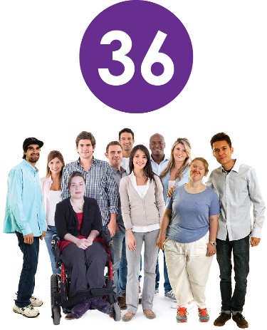 A group of people with the number 36 above them. 