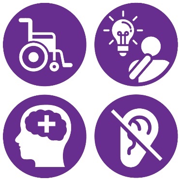 Four icons, the first is a wheelchair, the second is a person thinking with a lightbulb above them, the third is a brain, the fourth is an ear with a line through it. 