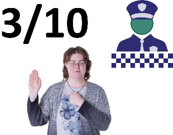 The fraction 3 out of 10 and a woman pointing at herself and a police officer icon. 