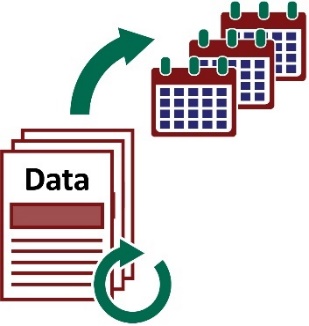 A stack of documents with the word 'data' on them and an arrow curving towards a stack of calendars. There is a change icon on the documents.