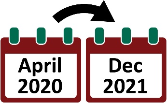 A calendar with April 2020 on it and an arrow curving towards a calendar with December 2021 on it. 