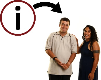 An information icon with an arrow curving towards a woman supporting a man.