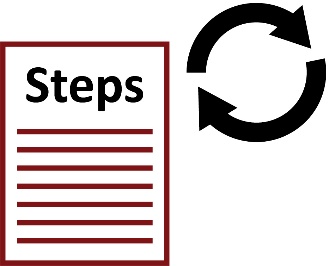 A list of steps and a change icon. 