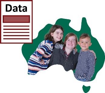 A map of Victoria with three children on it. Above the map is a document with data on it.