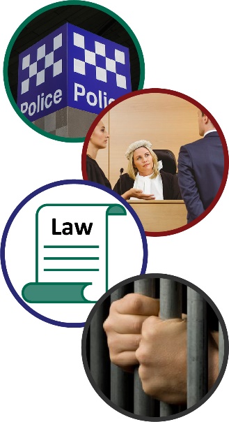 Montage of four images. The first is a police station, the second is two people talking in front of a judge, the third is a law icon, the fourth is someone in jail.
