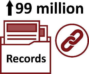 A folder of records, a link icon and an arrow pointing up. The number 99 million is above the folder. 