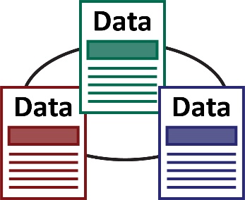 Three different data icons. They are connected by a circle. 